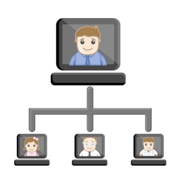 視頻會(huì)議系統(tǒng)中所應(yīng)用的關(guān)鍵技術(shù)有哪些?