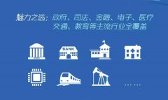 中小企業(yè)如何選擇視頻會議？