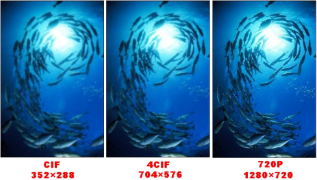 視頻會(huì)議系統(tǒng)的發(fā)展